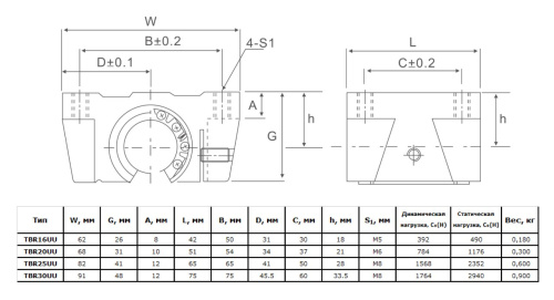 awjp43x59fcdst0r3vdz7xct88jkesql