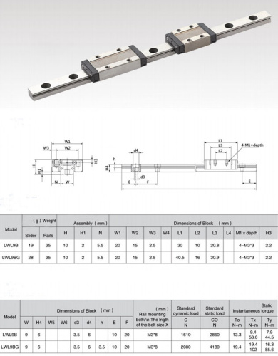 pu116awr2o4029te7eh2ifjzg3z21nm2