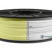 cbhyxn5jzu7e0zticz3fd0cqnf71mvy9