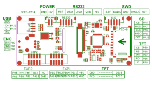 002692aa6tozzam1cx5387yq51ss5n2f