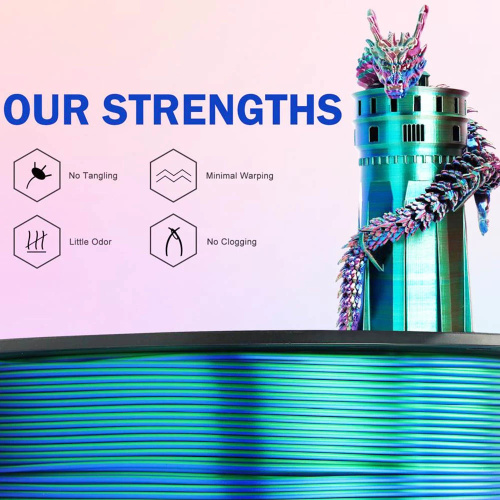 ERYONE Silk Tri-Color PLA, Red & Blue & Green