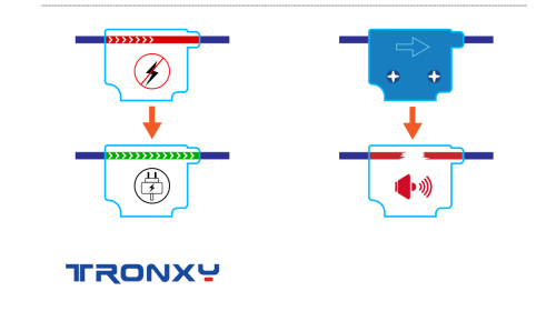 Tronxy XY-2 Pro-Titan