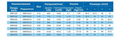 1rhigig5qaemr3ybwtbc31nlakvd64ox