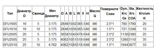 9au1gql3ygky5k16vgp2pc46i5ev0v2t